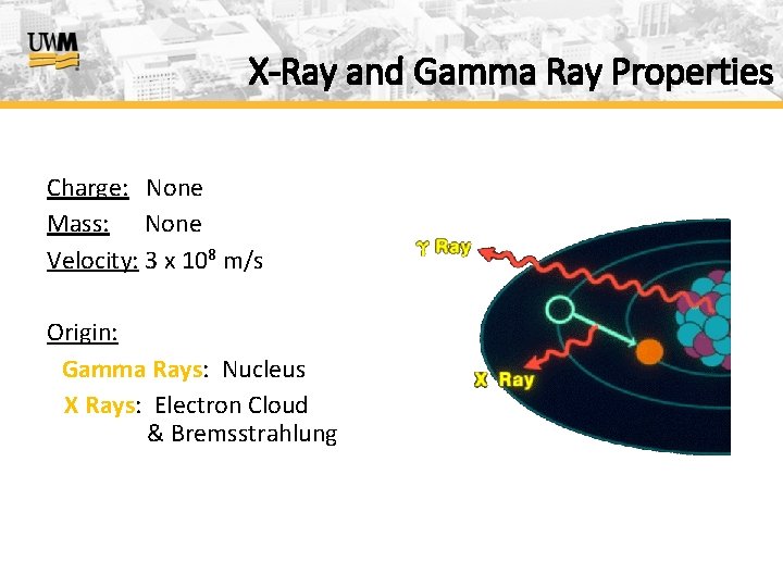 X-Ray and Gamma Ray Properties Charge: None Mass: None Velocity: 3 x 108 m/s