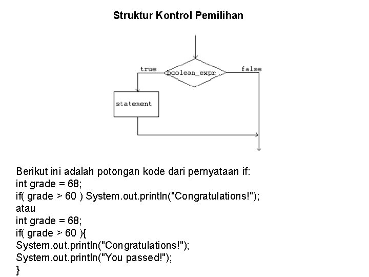 Struktur Kontrol Pemilihan Berikut ini adalah potongan kode dari pernyataan if: int grade =