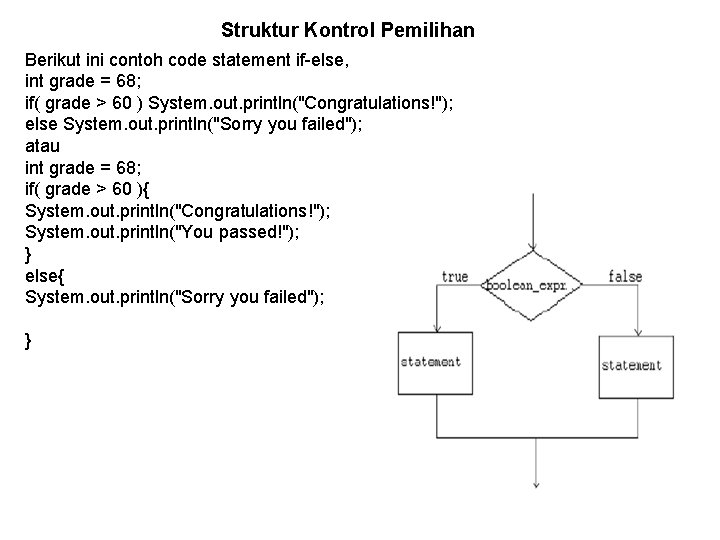 Struktur Kontrol Pemilihan Berikut ini contoh code statement if-else, int grade = 68; if(