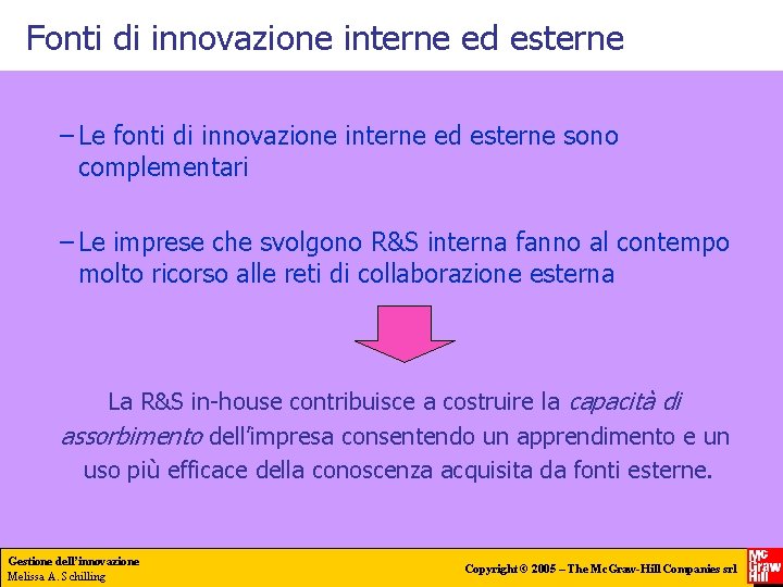 Fonti di innovazione interne ed esterne – Le fonti di innovazione interne ed esterne