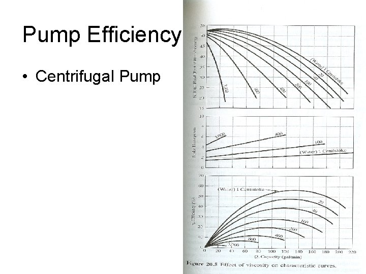 Pump Efficiency • Centrifugal Pump Pump Efficiency • Centrifugal Pump