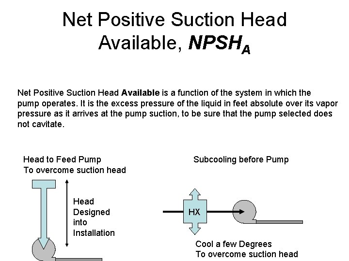 Net Positive Suction Head Available, NPSHA Net Positive Suction Head Available is a function Net Positive Suction Head Available, NPSHA Net Positive Suction Head Available is a function