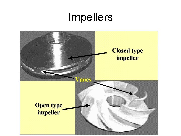Impellers Impellers