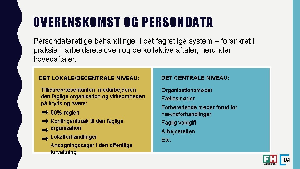 OVERENSKOMST OG PERSONDATA Persondataretlige behandlinger i det fagretlige system – forankret i praksis, i