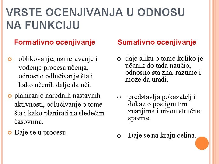 VRSTE OCENJIVANJA U ODNOSU NA FUNKCIJU Formativno ocenjivanje oblikovanje, usmeravanje i vođenje procesa učenja,