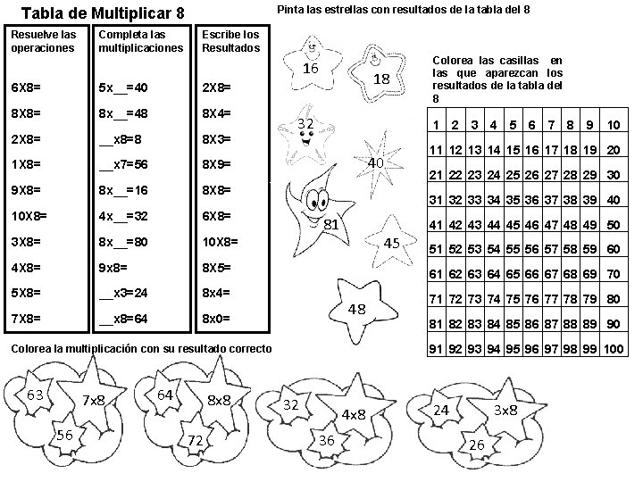 Pinta las estrellas con resultados de la tabla del 8 Tabla de Multiplicar 8