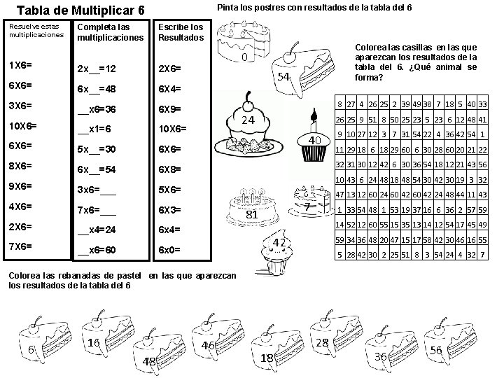 Pinta los postres con resultados de la tabla del 6 Tabla de Multiplicar 6