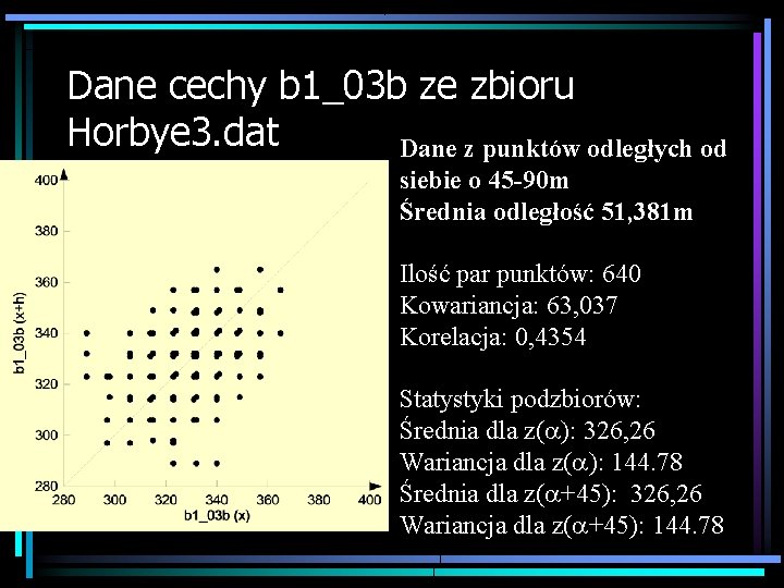 Dane cechy b 1_03 b ze zbioru Horbye 3. dat Dane z punktów odległych