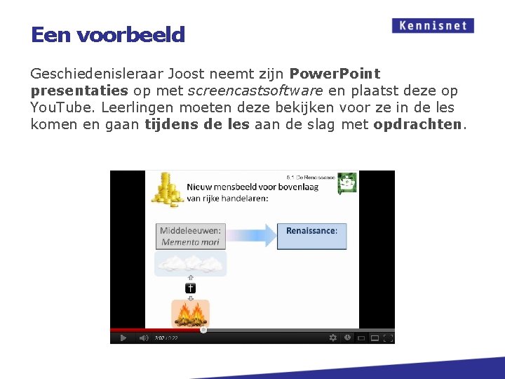 Een voorbeeld Geschiedenisleraar Joost neemt zijn Power. Point presentaties op met screencastsoftware en plaatst