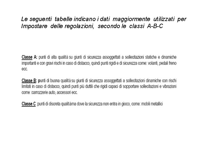 Le seguenti tabelle indicano i dati maggiormente utilizzati per Impostare delle regolazioni, secondo le Le seguenti tabelle indicano i dati maggiormente utilizzati per Impostare delle regolazioni, secondo le