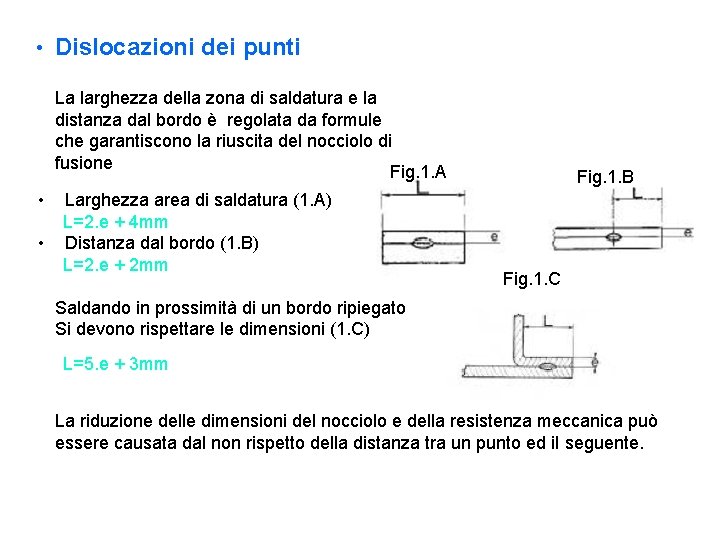 • Dislocazioni dei punti La larghezza della zona di saldatura e la distanza • Dislocazioni dei punti La larghezza della zona di saldatura e la distanza