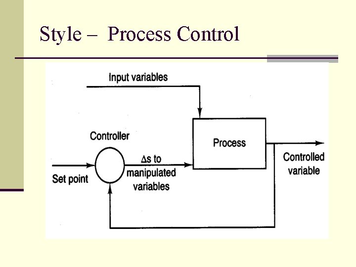 Style – Process Control 