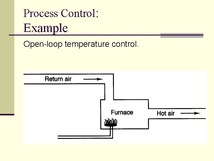 Process Control: Example Open-loop temperature control. 