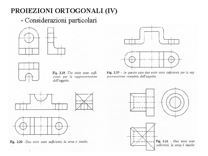 PROIEZIONI ORTOGONALI (IV) - Considerazioni particolari 