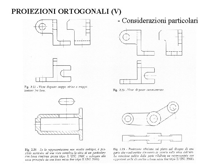 PROIEZIONI ORTOGONALI (V) - Considerazioni particolari 