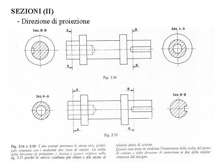 SEZIONI (II) - Direzione di proiezione 