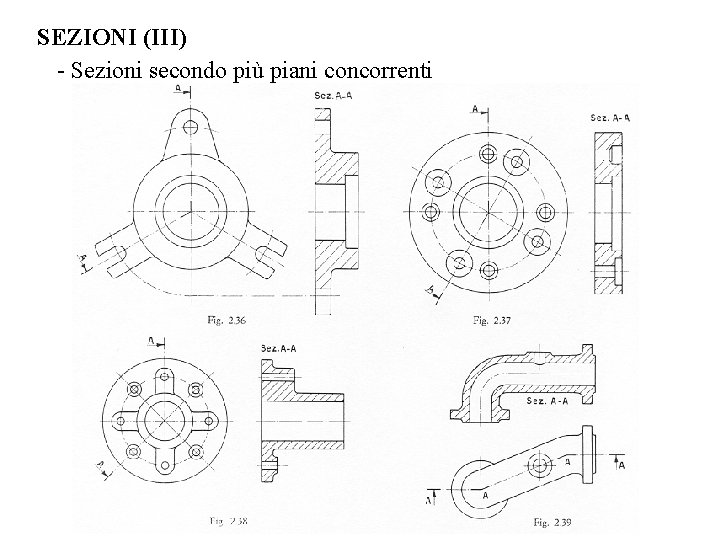 SEZIONI (III) - Sezioni secondo più piani concorrenti 