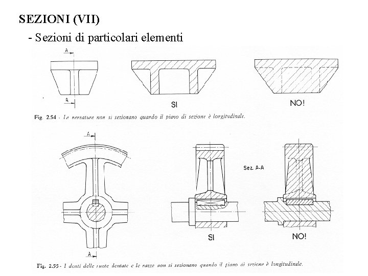 SEZIONI (VII) - Sezioni di particolari elementi 