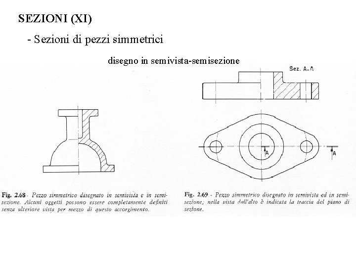 SEZIONI (XI) - Sezioni di pezzi simmetrici disegno in semivista-semisezione 