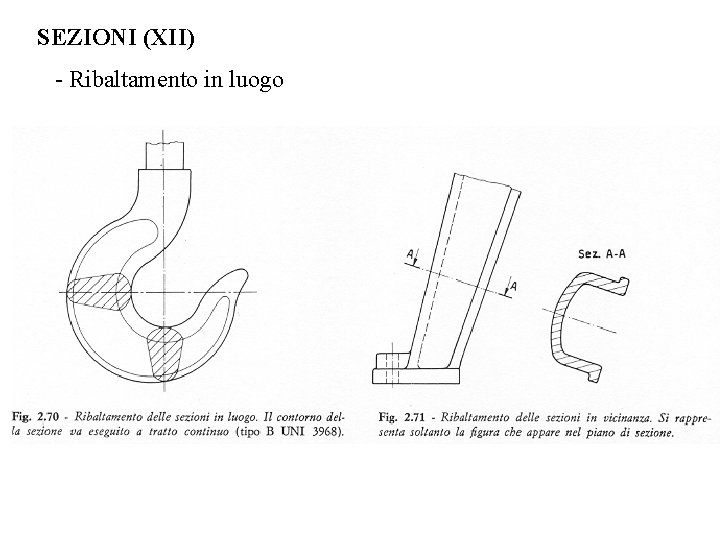 SEZIONI (XII) - Ribaltamento in luogo 