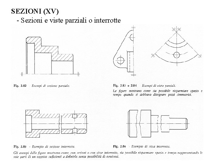 SEZIONI (XV) - Sezioni e viste parziali o interrotte 