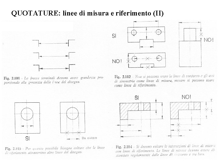 QUOTATURE: linee di misura e riferimento (II) 