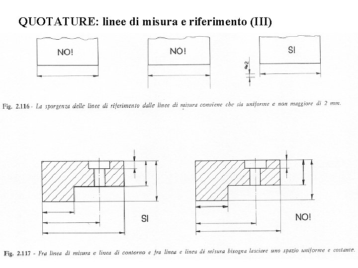 QUOTATURE: linee di misura e riferimento (III) 