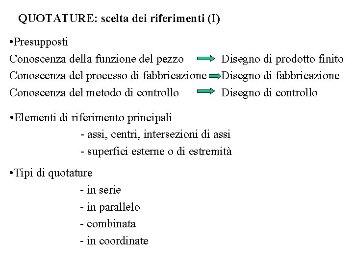 QUOTATURE: scelta dei riferimenti (I) • Presupposti Conoscenza della funzione del pezzo Conoscenza del