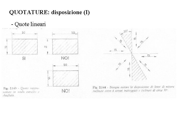 QUOTATURE: disposizione (I) - Quote lineari 