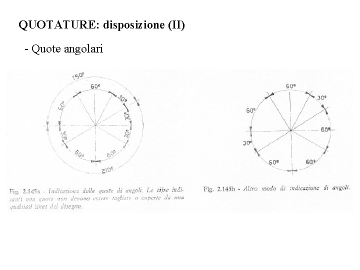 QUOTATURE: disposizione (II) - Quote angolari 