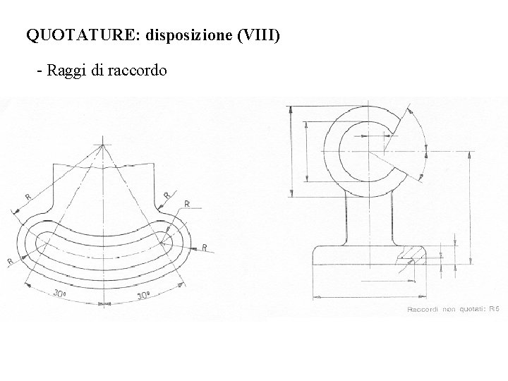 QUOTATURE: disposizione (VIII) - Raggi di raccordo 