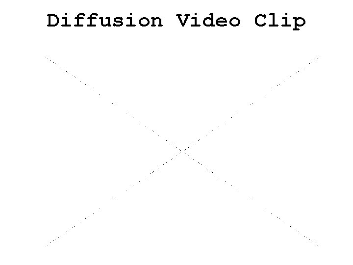 Diffusion Video Clip 