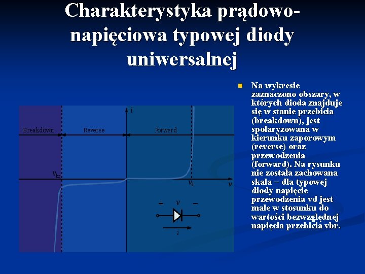 Charakterystyka prądowonapięciowa typowej diody uniwersalnej n Na wykresie zaznaczono obszary, w których dioda znajduje