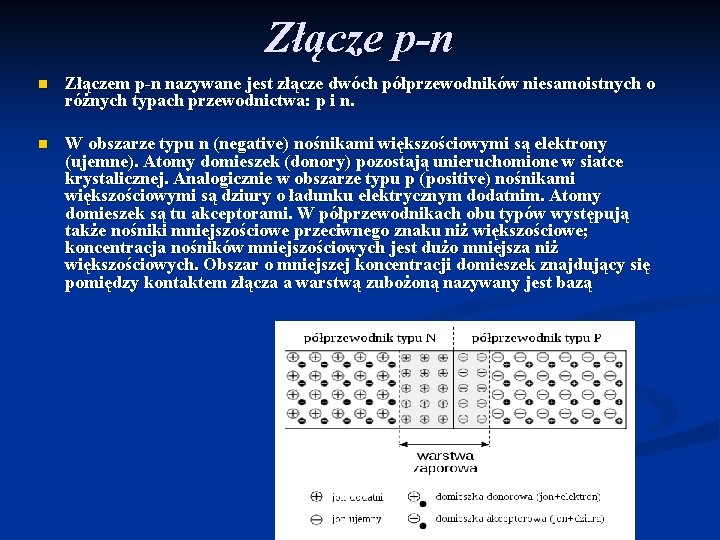 Złącze p-n n Złączem p-n nazywane jest złącze dwóch półprzewodników niesamoistnych o różnych typach