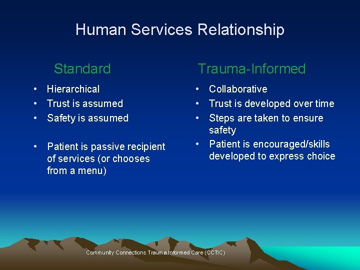 Human Services Relationship Standard • Hierarchical • Trust is assumed • Safety is assumed