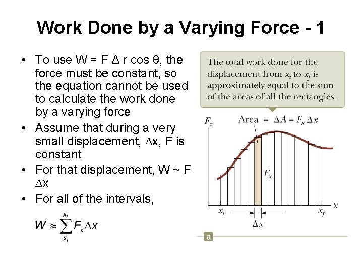 Work Done by a Varying Force - 1 • To use W = F Work Done by a Varying Force - 1 • To use W = F