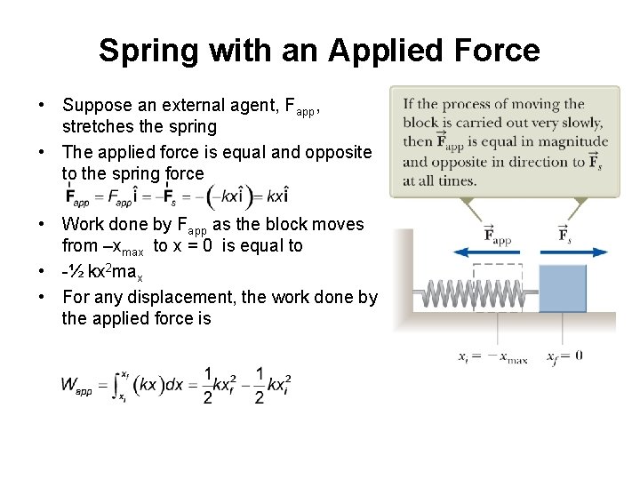 Spring with an Applied Force • Suppose an external agent, Fapp, stretches the spring Spring with an Applied Force • Suppose an external agent, Fapp, stretches the spring