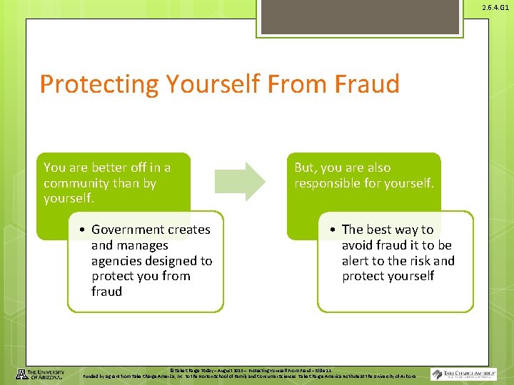 2. 6. 4. G 1 Protecting Yourself From Fraud You are better off in