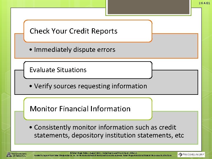 2. 6. 4. G 1 Check Your Credit Reports • Immediately dispute errors Evaluate