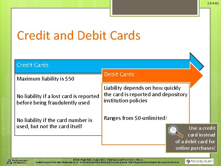 2. 6. 4. G 1 Credit and Debit Cards Credit Cards Maximum liability is