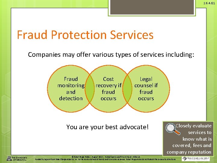 2. 6. 4. G 1 Fraud Protection Services Companies may offer various types of