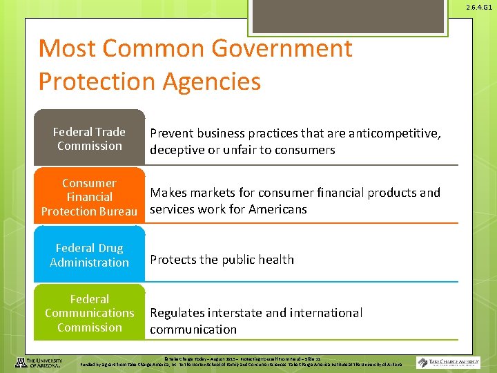 2. 6. 4. G 1 Most Common Government Protection Agencies Federal Trade Commission Prevent