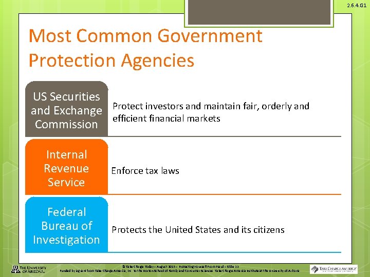 2. 6. 4. G 1 Most Common Government Protection Agencies US Securities and Exchange