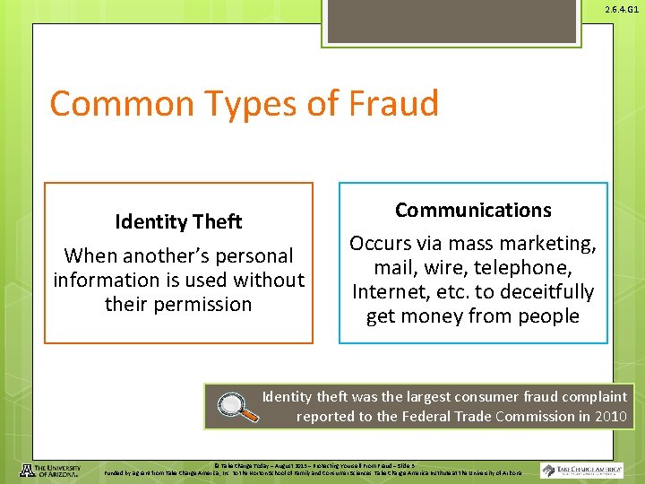 2. 6. 4. G 1 Common Types of Fraud Identity Theft When another’s personal