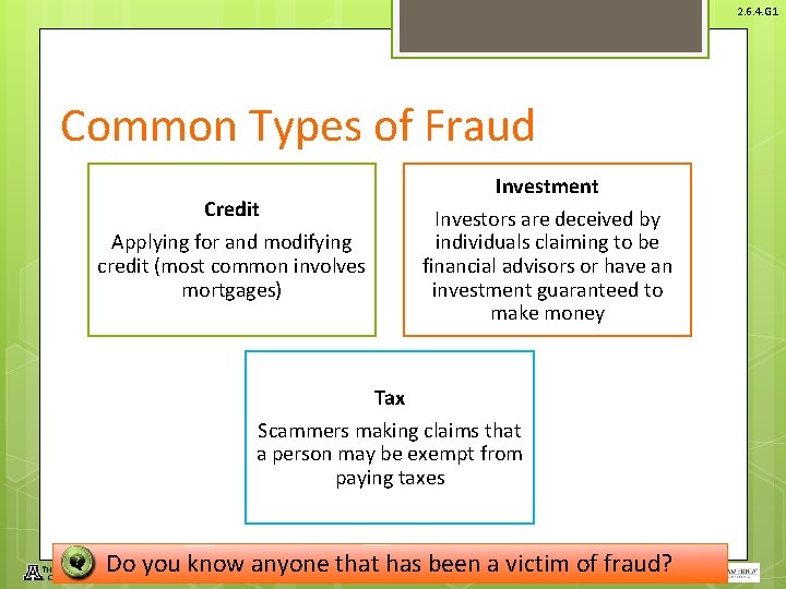 2. 6. 4. G 1 Common Types of Fraud Credit Applying for and modifying