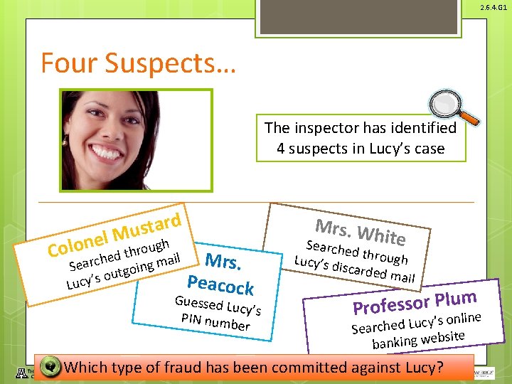 2. 6. 4. G 1 Four Suspects… The inspector has identified 4 suspects in