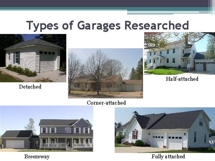 Types of Garages Researched Half-attached Detached Corner-attached Breezeway Fully attached 