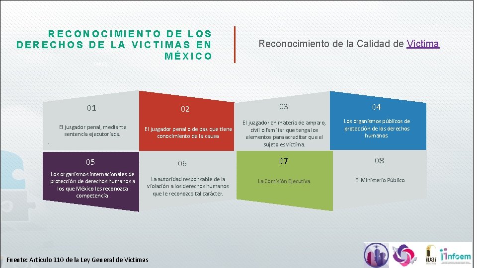 RECONOCIMIENTO DE LOS DERECHOS DE LA VICTIMAS EN MÉXICO Reconocimiento de la Calidad de