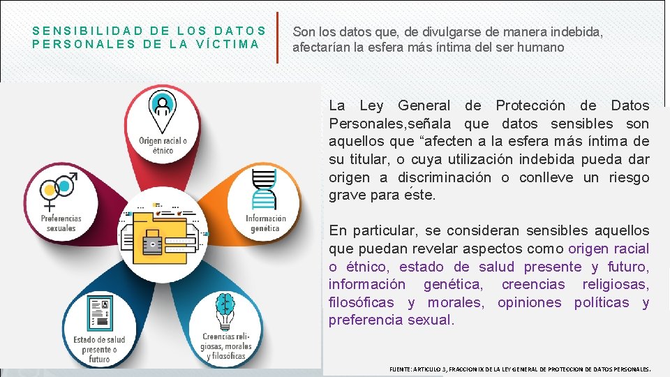 SENSIBILIDAD DE LOS DATOS PERSONALES DE LA VÍCTIMA Son los datos que, de divulgarse