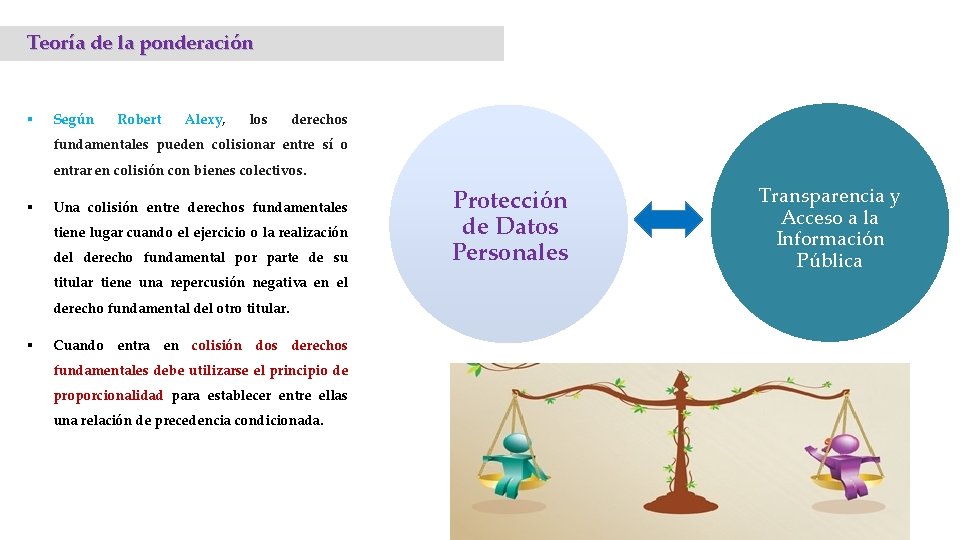 Teoría de la ponderación Según Robert Alexy, los derechos fundamentales pueden colisionar entre sí